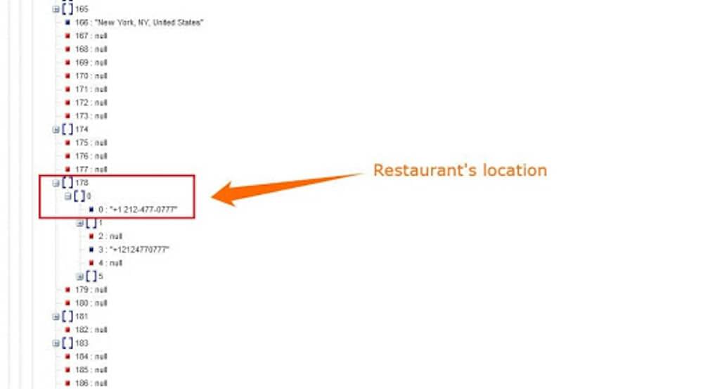 Restaurants Contact Restaurants Contact