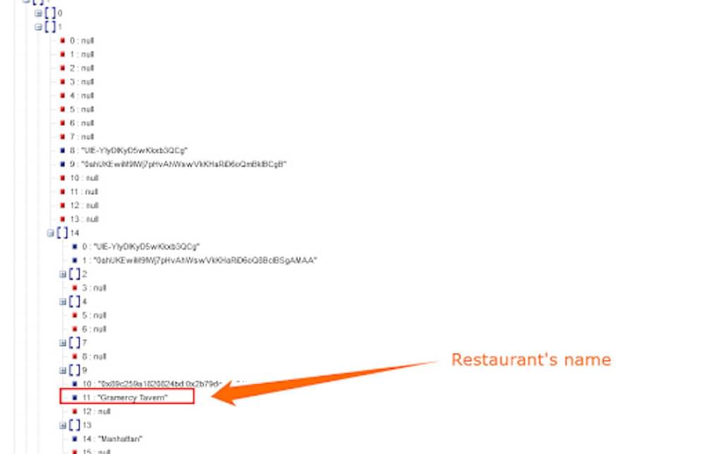 Restaurants Name Restaurants Name